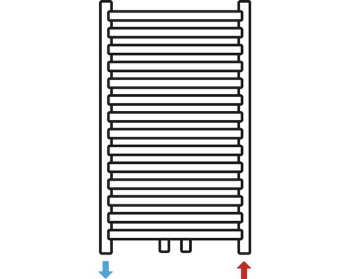 Radiatorvyvisning med tillopp och avlopp