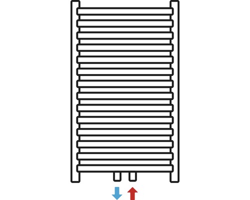 Symbolisk bild av ett element med tillopp och retur