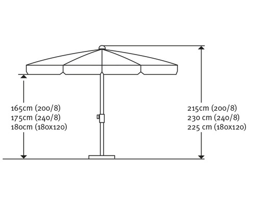 Teknisk ritning av ett parasoll med höjdangivelser