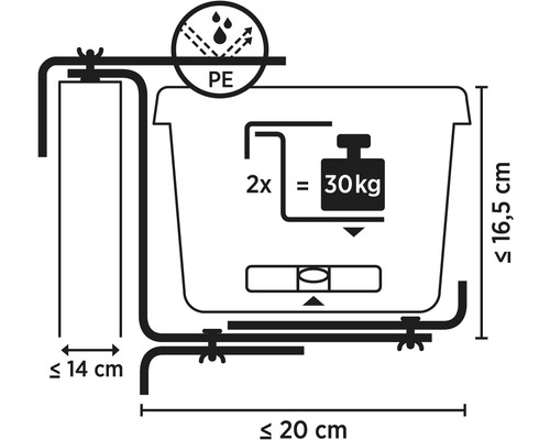 Teknisk ritning av en blomlåda med mått och information om en lastkapacitet på 30 kilogram
