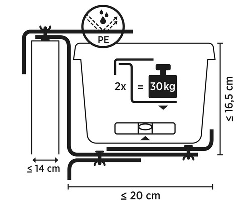 Teknisk ritning av en blomlådehållare med mått och en lastgräns på 30 kilogram