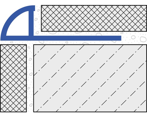 Schema över en kakelfog med en kvartscirkelprofil