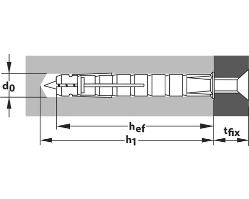 Ritning av en pluggfästning med måtten d0, hef, h1 och tfix.