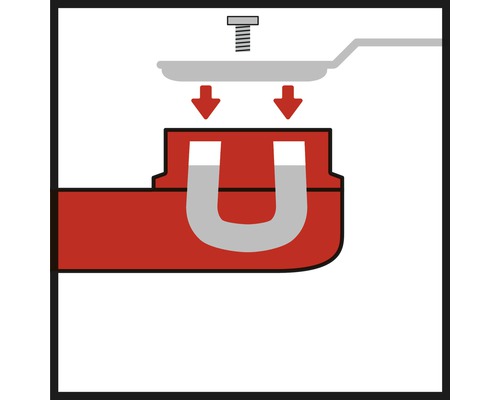 Illustration av magnetisk fastsättning av en produkt