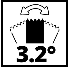 Symbol för 3.2 graders släppvinkel