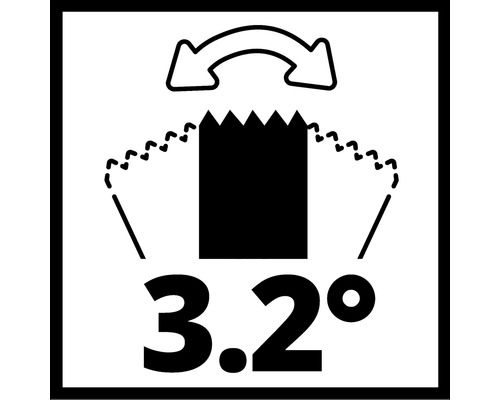 Symbol för 3.2 graders släppvinkel