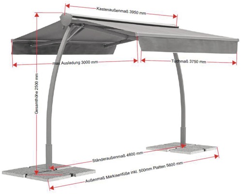 Markis med måttangivelser för kassett, tyg, utfällning, totalhöjd och yta