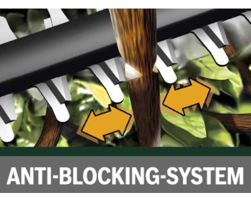 Illustration av ett häcksaxens antiblockeringssystem i aktion.