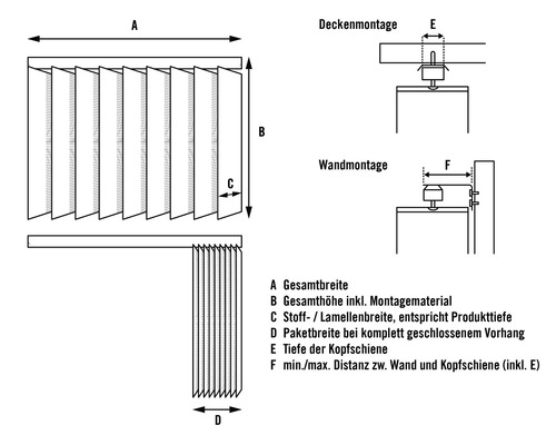Diagram med mått för persienner och tak- och väggmontering