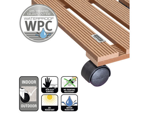 Rullbricka av WPC-material med vattenavvisande egenskaper och 25 års garanti
