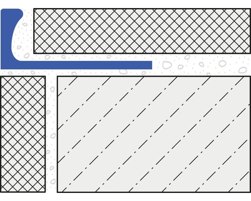 Schema över fogtätningsmedel