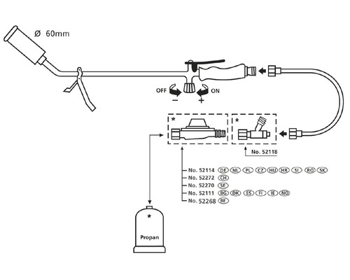 Schematisk bild av ogräsbrännare med propanflaska och slanganslutningar