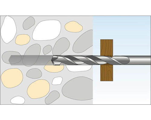 Borrar borrar genom ett arbetsstycke in i en vägg