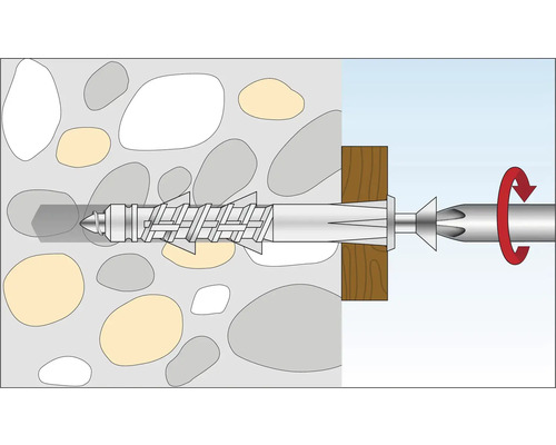 Illustration av funktionen hos en skruv med plugg i väggen.