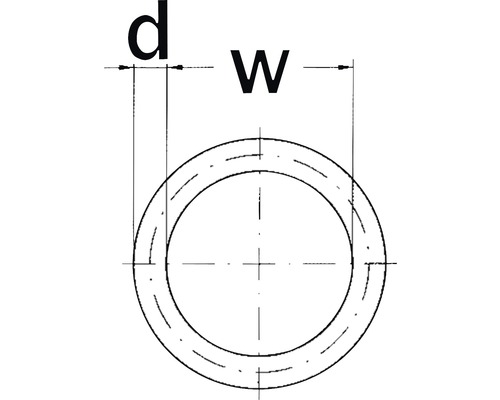Skiss av ett rör med diameter (d) och väggtjocklek (w)