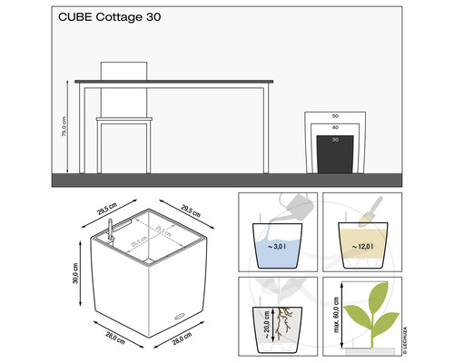 Teknisk ritning av Cube Cottage 30 planteringskärl med måttangivelser
