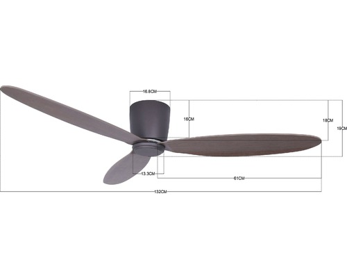 Måtten på takfläkten visas.