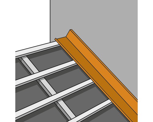 Illustration av en kantskyddsprofil på en vägg ovanför en underkonstruktion.