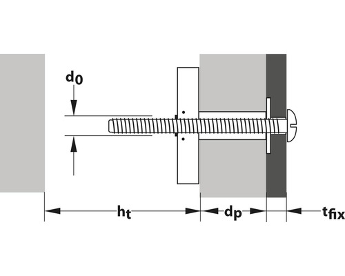 Illustration av en plugg med angivande av dimensioner