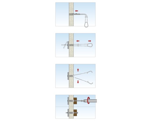 Monteringsanvisning för en plugg i fyra steg