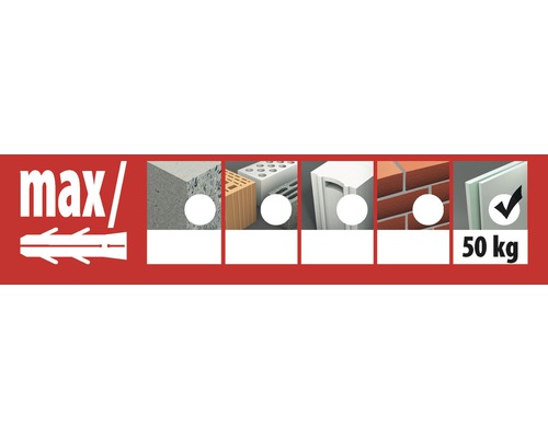 Symbol för plugg lämplig för olika byggmaterial och laster upp till 50 kilogram