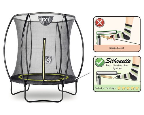 Trampolin med säkerhetsnät och illustrationer om fotskydd