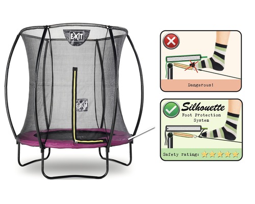 Trampolin med säkerhetsnät och information om fotskydd