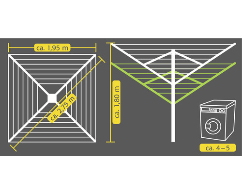 Mått på en torkvinda med en höjd på cirka 1,80 meter, en bredd på cirka 1,95 meter och en diagonal på cirka 2,75 meter.