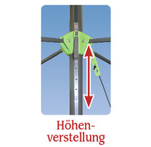 Höjdjustering av ett parasoll i detalj