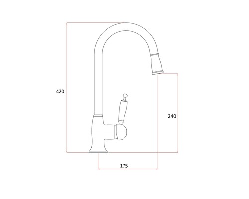 Teknisk ritning av en köksblandare med måtten 420, 240 och 175 millimeter.