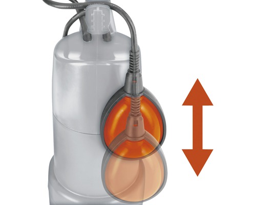 Detaljbild av en dränkbar pump med flottörbrytare som visar brytarens upp- och nedåtgående rörelse