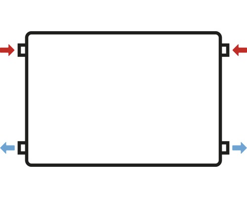 Schema radiatoranslutningar tillopp och retur