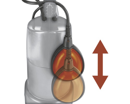 Flottörbrytare för dränkbar pump med riktningspil