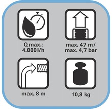 Bevattningspump FOR_Q FQ-GP 4.000-thumb-4