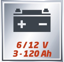 Symbol för 6/12 volt 3-120 amperetimmar