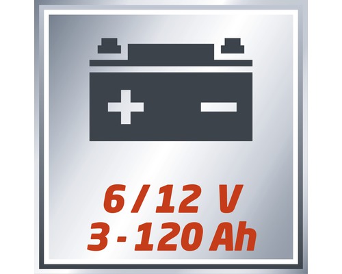 Symbol för 6/12 volt 3-120 amperetimmar