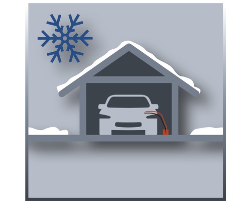 Symbolisk bild av ett garage med bil och värme på vintern