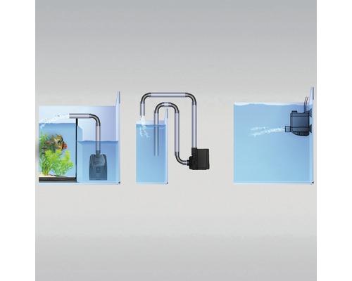 Akvarium innerfilter visas i tre akvarier