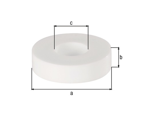 Bilden visar en ringtätning med måtten a, b och c.