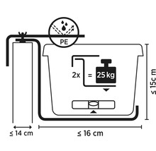 Symbolbild för att illustrera produktegenskaperna: polyetenmaterial, maximal lastkapacitet 25 kilogram, mått.