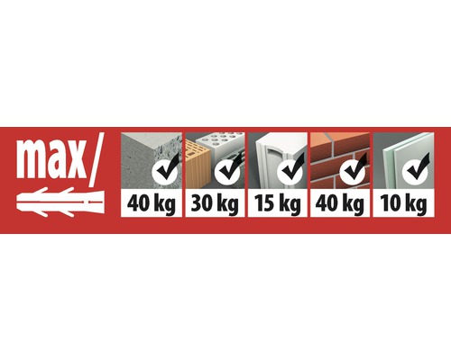 Information om maximal lastkapacitet för olika byggmaterial