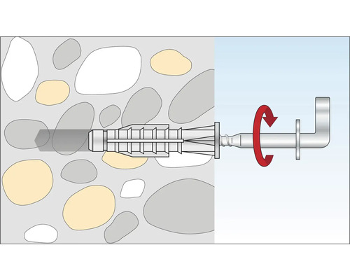 Funktion av en plugg i en vägg med skruv