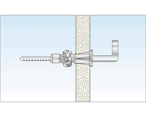 Fästning av gipsvägg med skruv och plugg
