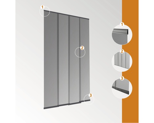 Illustration av en lamellgardin med detaljvyer
