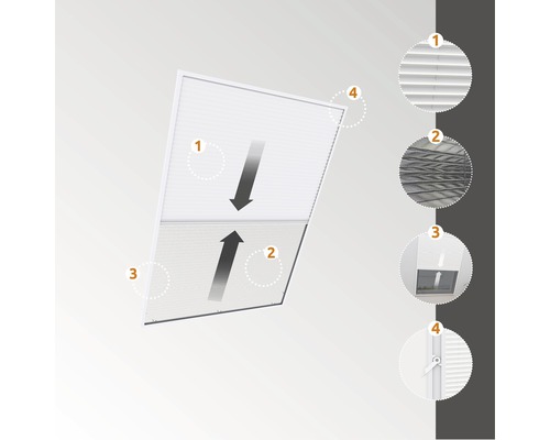 Illustration av en plisségardin med detaljer om tygets struktur och funktion