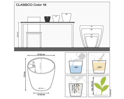 Diagram över Classico Color 18 blomkruka med måttangivelser
