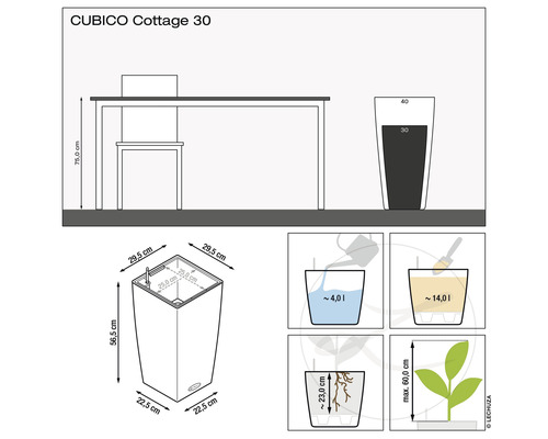 CUBICO Cottage 30 Planter storleksinformation och fyllningsmängder