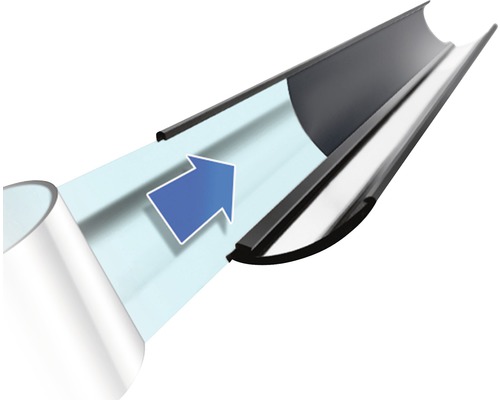 Illustration av en takränna med en pil som visar vattenflödets riktning