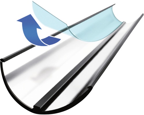 Takränneskydd med pil för att illustrera monteringen