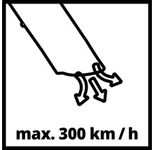 Symbol för maximal vindhastighet upp till 300 kilometer per timme